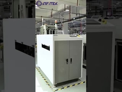 3 마지나 로더 를 사용 하여 효율성 을 높여라